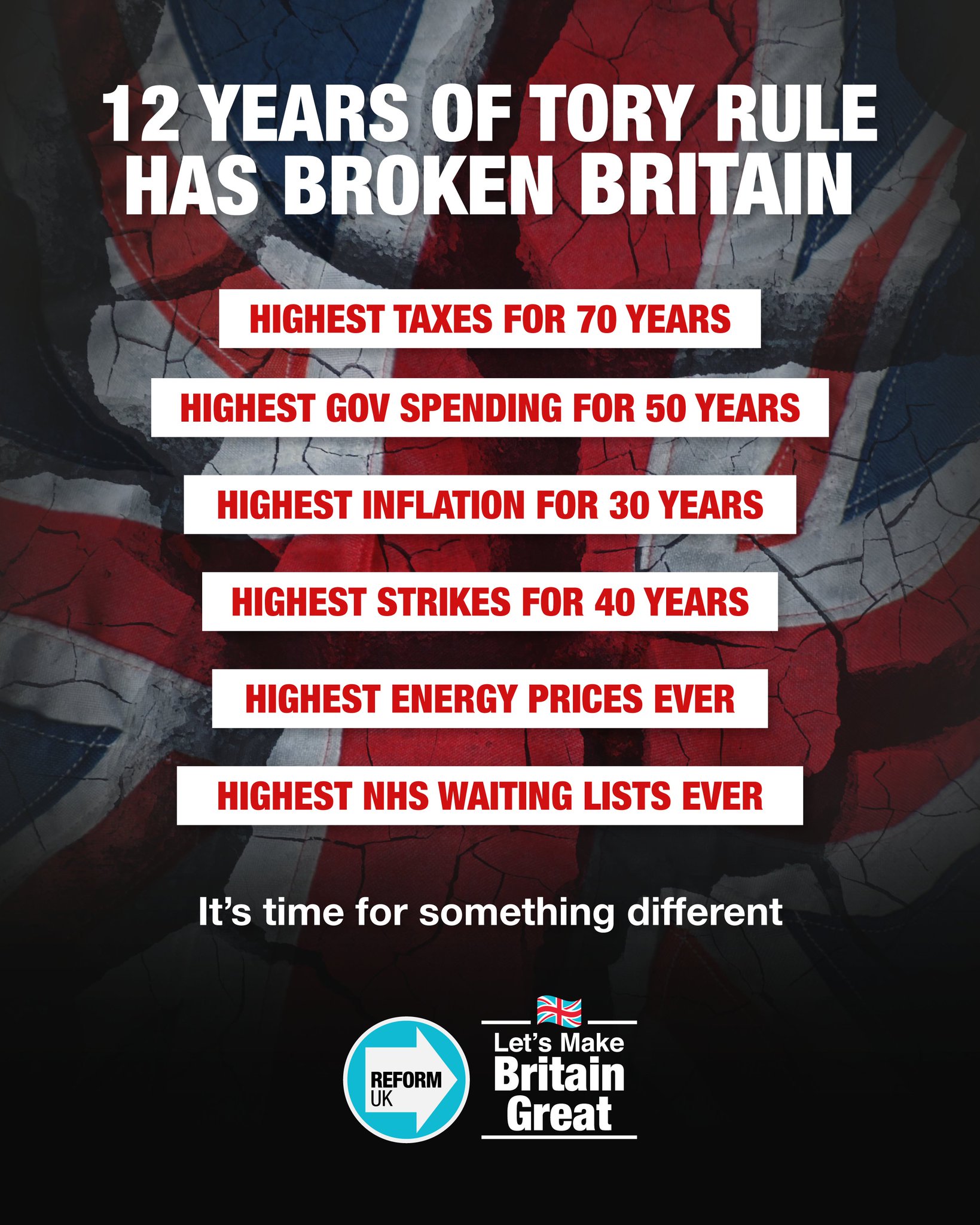 Evaluating Reform UK's Commitment To British Agriculture Evaluating Reform UK's Commitment To British Agriculture