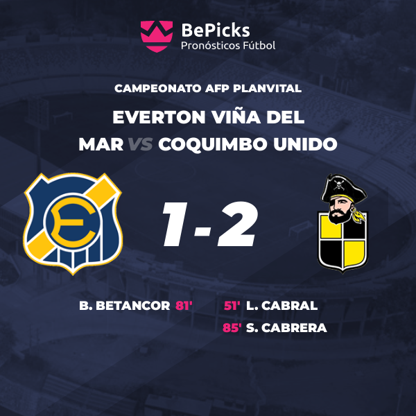 Everton Viña - Coquimbo Unido: Reporte Del Partido (0-0) Everton Viña - Coquimbo Unido: Reporte Del Partido (0-0)