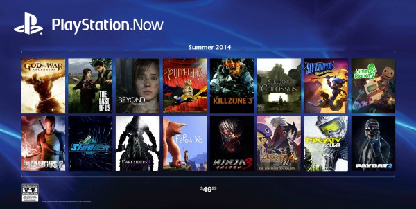 Everything You Need To Know About Sony's PlayStation Beta Everything You Need To Know About Sony's PlayStation Beta