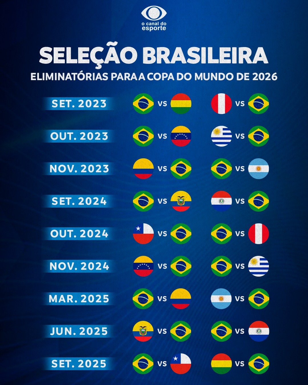 Ex-Vasco Brilha Nos Emirados E Sonha Com A Copa Do Mundo De 2026 Ex-Vasco Brilha Nos Emirados E Sonha Com A Copa Do Mundo De 2026