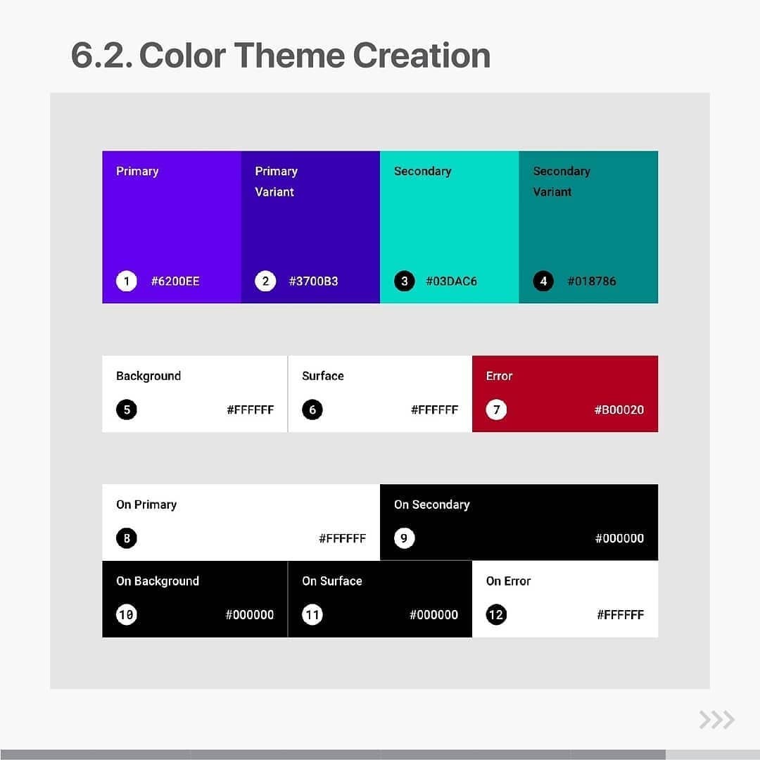 Exploring Android's Updated Design Language Exploring Android's Updated Design Language