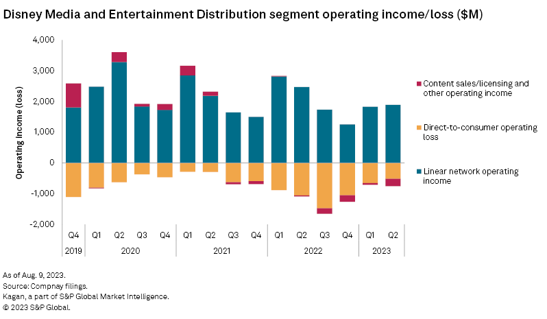 Exploring Bryan Cranston's Wealth: Income And Net Worth Projections For 2025 Exploring Bryan Cranston's Wealth: Income And Net Worth Projections For 2025