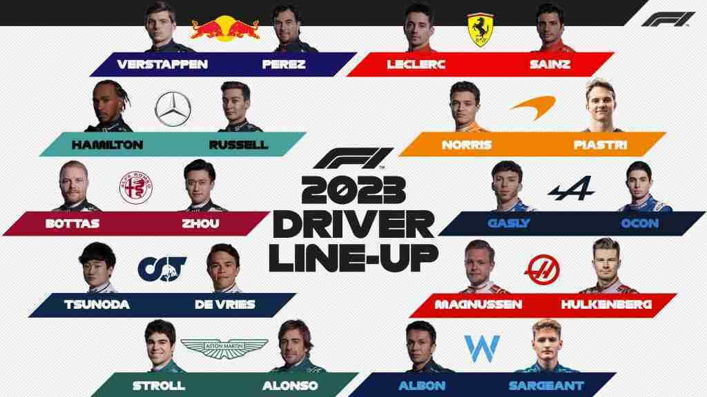 F1 Driver Style Guide: The Hottest Looks This Season F1 Driver Style Guide: The Hottest Looks This Season