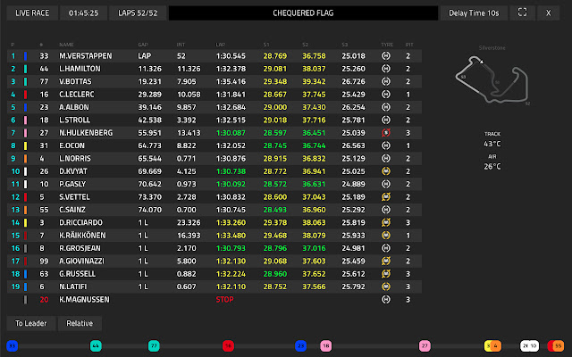 F1 Live Timing: Monaco Grand Prix Updates F1 Live Timing: Monaco Grand Prix Updates