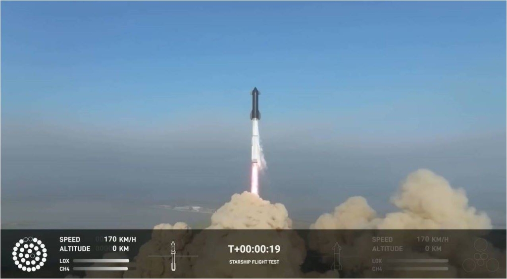 FAA Restrictions On Air Traffic Near SpaceX Starship Launch FAA Restrictions On Air Traffic Near SpaceX Starship Launch