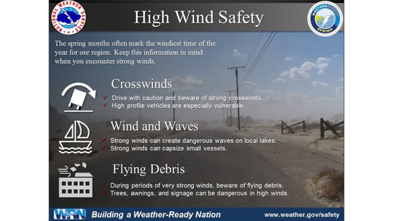 Fast-Moving Storms: Staying Safe During High Winds Fast-Moving Storms: Staying Safe During High Winds