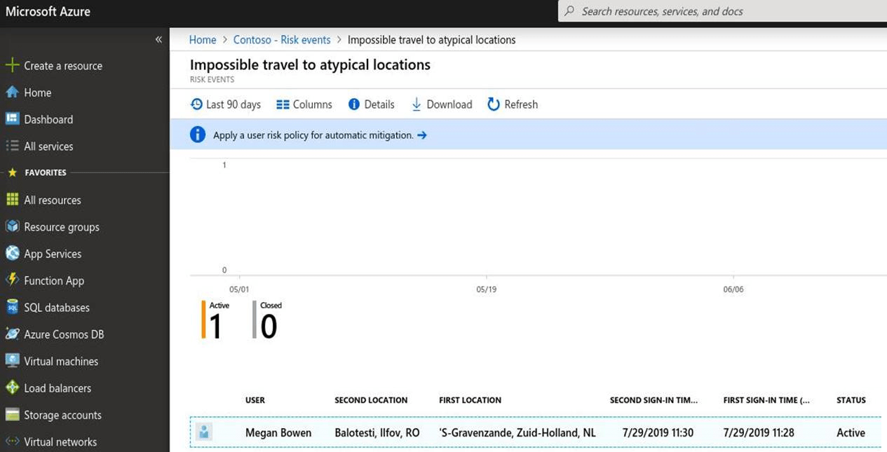 FBI Probes Millions In Losses From Executive Office365 Breaches FBI Probes Millions In Losses From Executive Office365 Breaches