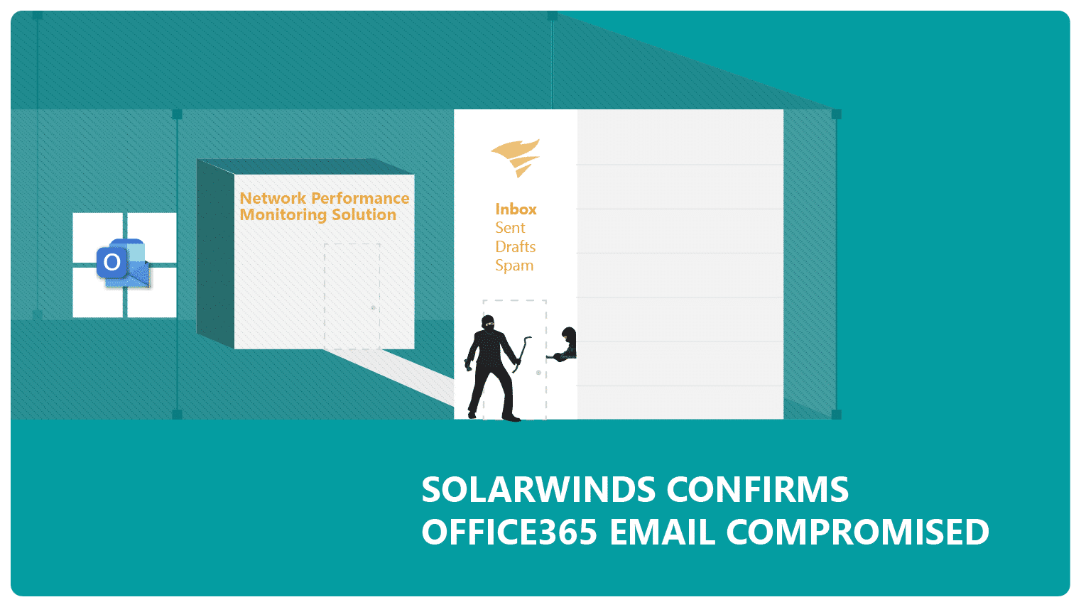 Federal Investigation: Millions Stolen Through Office365 Executive Email Compromise Federal Investigation: Millions Stolen Through Office365 Executive Email Compromise