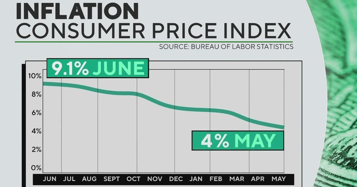 Federal Reserve Pauses Rate Hikes: Weighing Inflation And Economic Slowdown Federal Reserve Pauses Rate Hikes: Weighing Inflation And Economic Slowdown