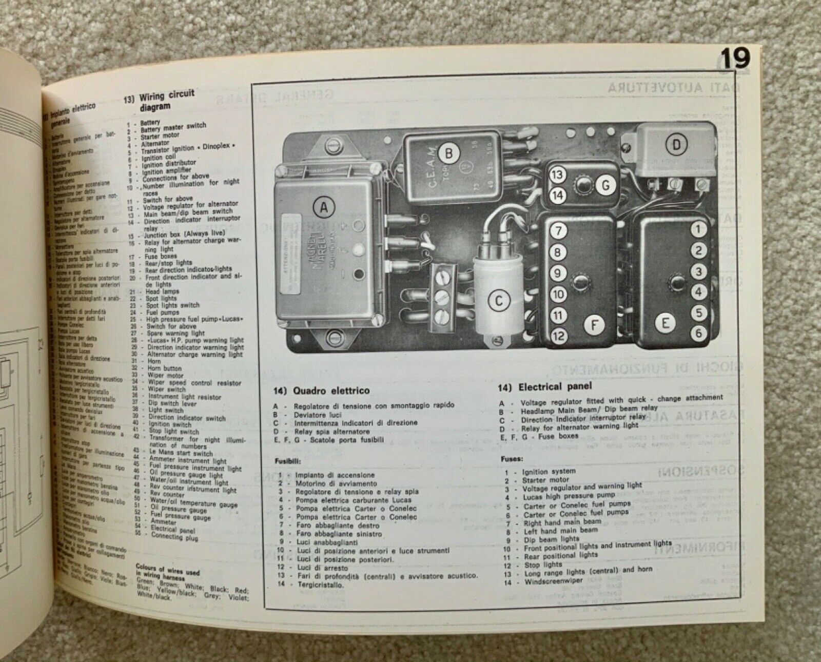 Ferrari Owner's Kit: Top Gear Recommendations Ferrari Owner's Kit: Top Gear Recommendations