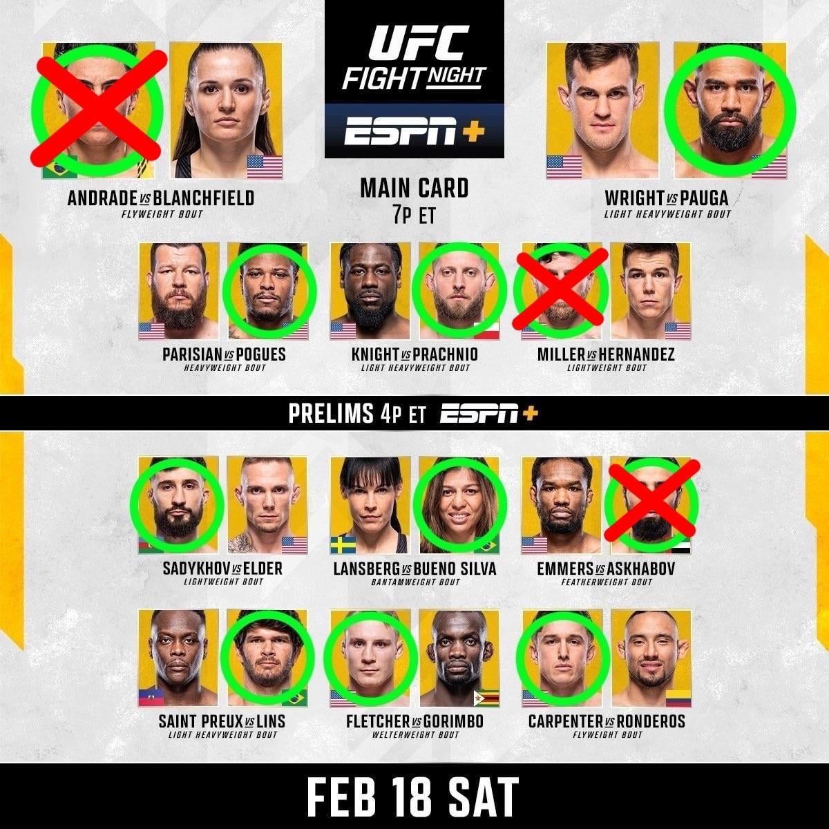 Fighter's Honest Confession: UFC 313 Prelims Loss Admission Fighter's Honest Confession: UFC 313 Prelims Loss Admission