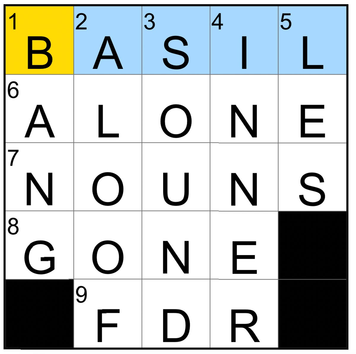 Finding The Answers: NYT Mini Crossword March 16, 2025 Finding The Answers: NYT Mini Crossword March 16, 2025