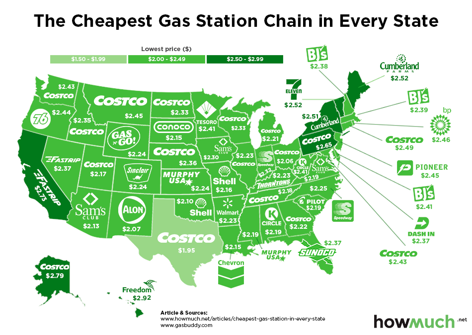 Finding The Cheapest Gas In Columbus: A Price Comparison Finding The Cheapest Gas In Columbus: A Price Comparison