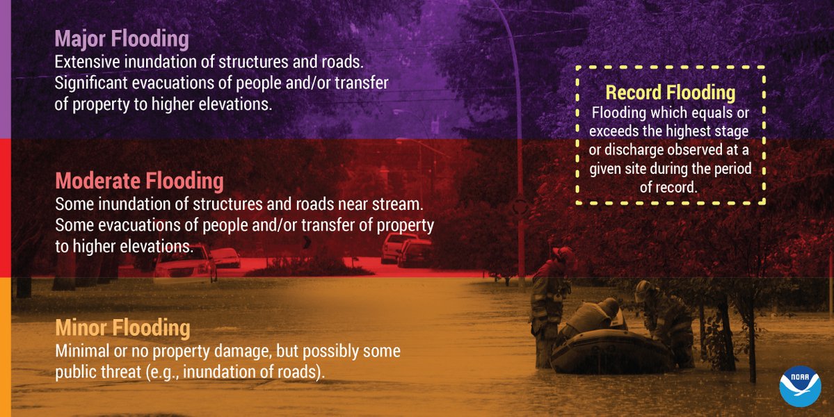 Flash Flood Emergency: Severe Weather Impacts North-Central Texas Flash Flood Emergency: Severe Weather Impacts North-Central Texas