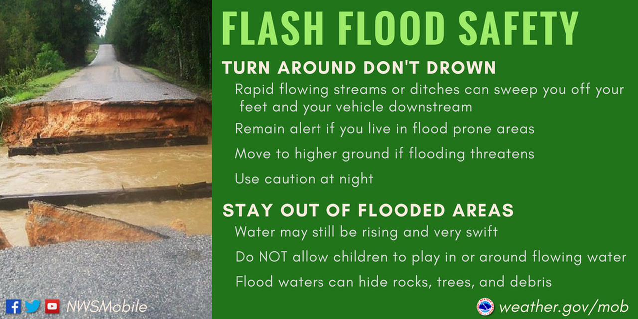 Flash Flood Warning: What To Know About Potential Flood Alerts And Safety Flash Flood Warning: What To Know About Potential Flood Alerts And Safety