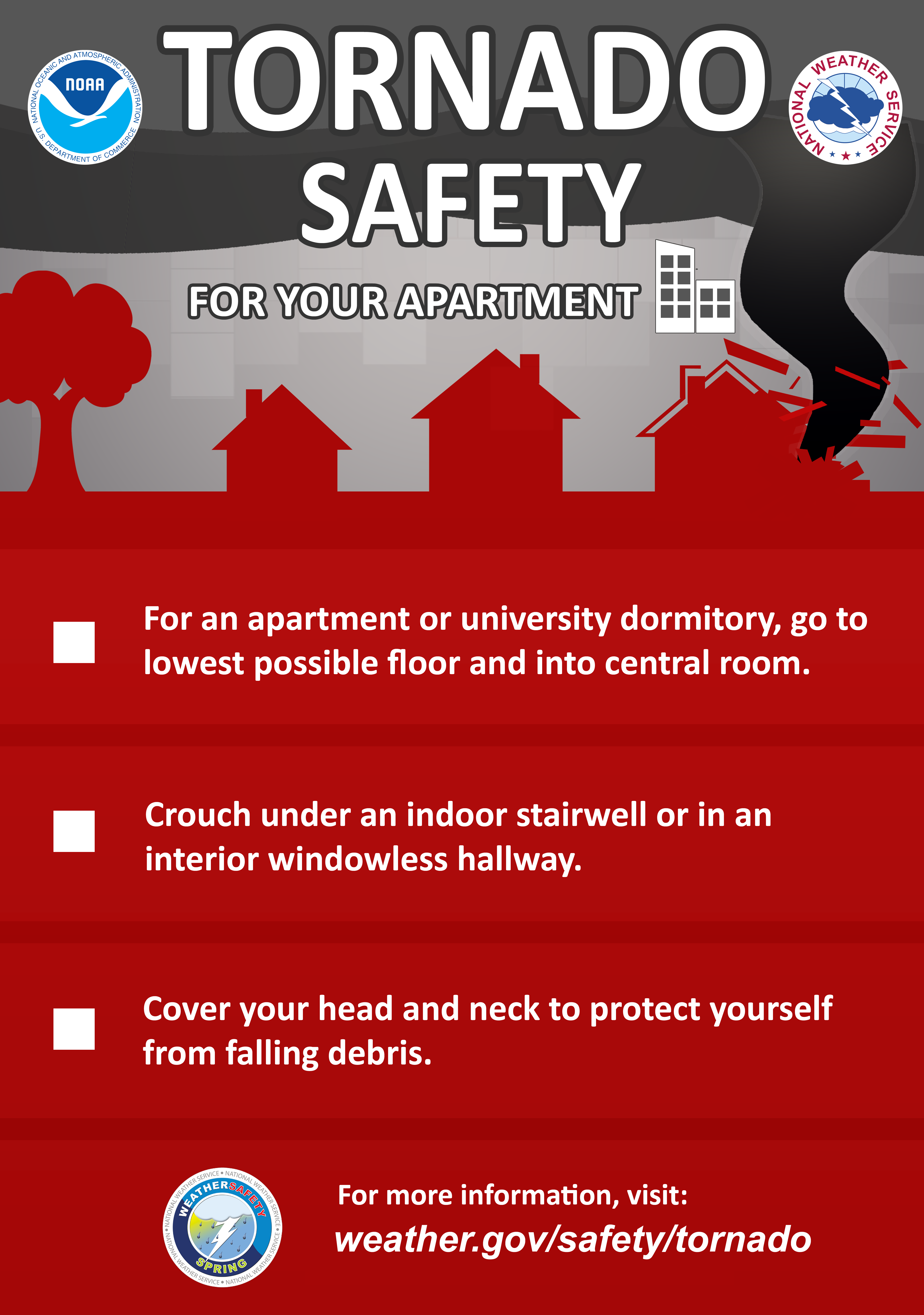 Flood Safety During Severe Weather Awareness Week: Day 5 Flood Safety During Severe Weather Awareness Week: Day 5