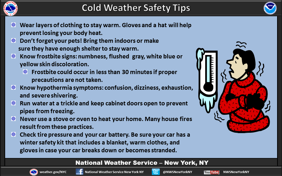 Flood Warning: Stay Safe This Morning With NWS Safety Tips Flood Warning: Stay Safe This Morning With NWS Safety Tips