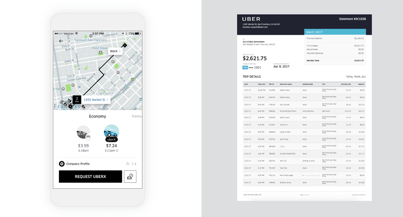 Foodpanda Taiwan Acquisition: Uber Withdraws Due To Regulatory Concerns Foodpanda Taiwan Acquisition: Uber Withdraws Due To Regulatory Concerns