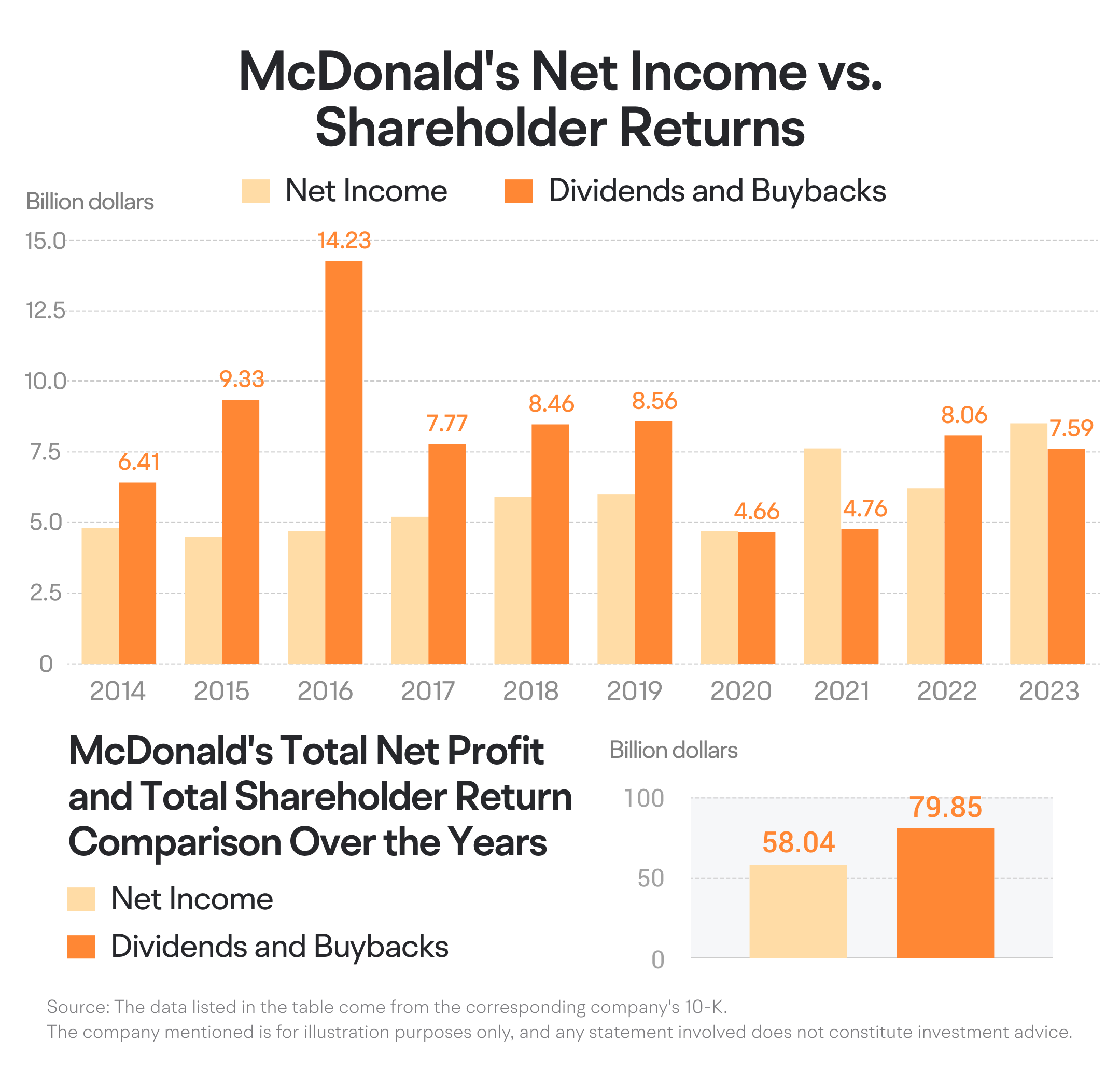 Foot Locker Q4 2024 Earnings: A Deep Dive Into The Lace Up Plan's Results Foot Locker Q4 2024 Earnings: A Deep Dive Into The Lace Up Plan's Results