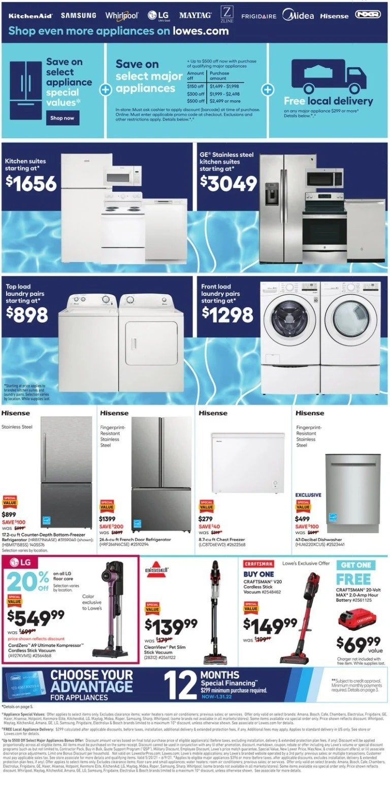 Forbes' Top Picks: Memorial Day Appliance Sales 2025 Forbes' Top Picks: Memorial Day Appliance Sales 2025
