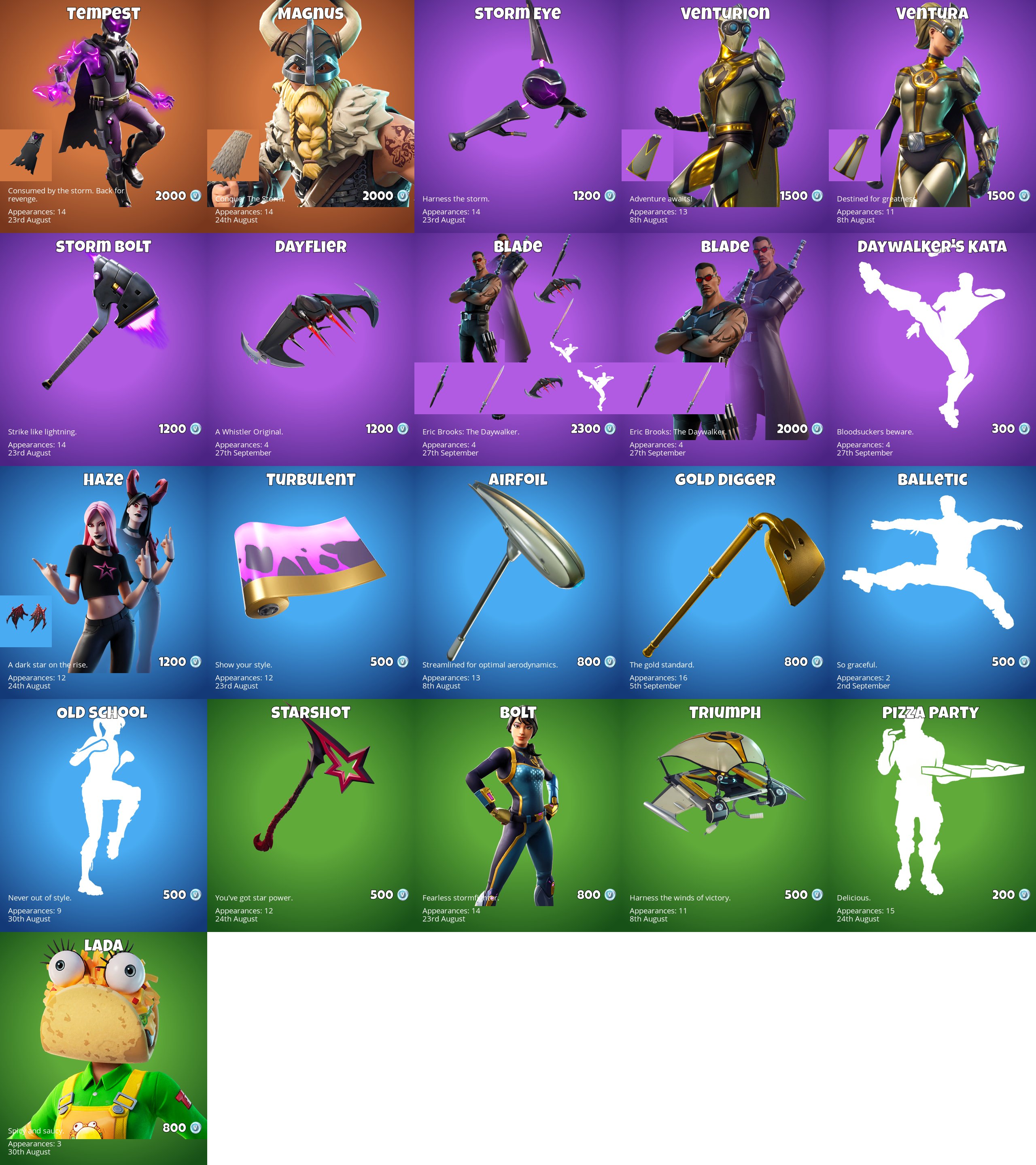 Fortnite Item Shop Gets A Helpful Upgrade For Players Fortnite Item Shop Gets A Helpful Upgrade For Players