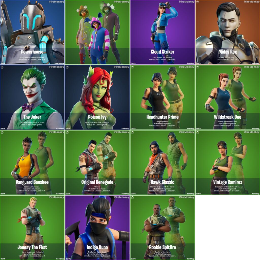 Fortnite: Predicting The Return Of Archived Skins Fortnite: Predicting The Return Of Archived Skins