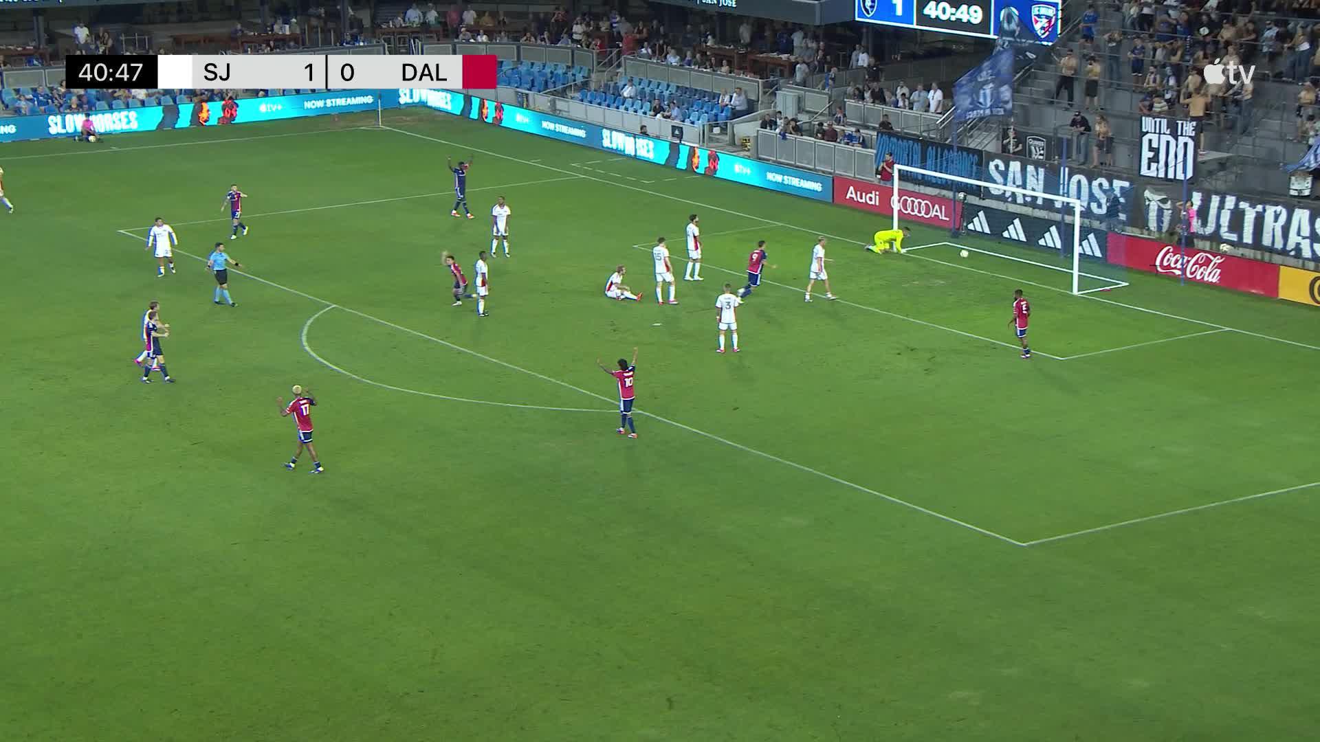 Four-Goal Charlotte FC Rout San Jose Earthquakes Four-Goal Charlotte FC Rout San Jose Earthquakes