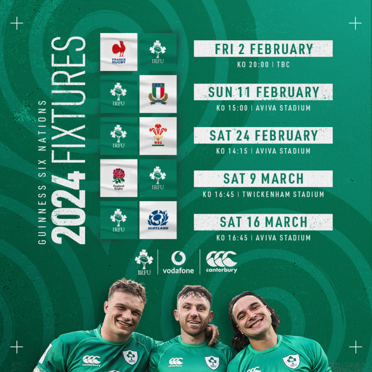 France's Rugby Dominance: A Six Nations 2025 Preview France's Rugby Dominance: A Six Nations 2025 Preview