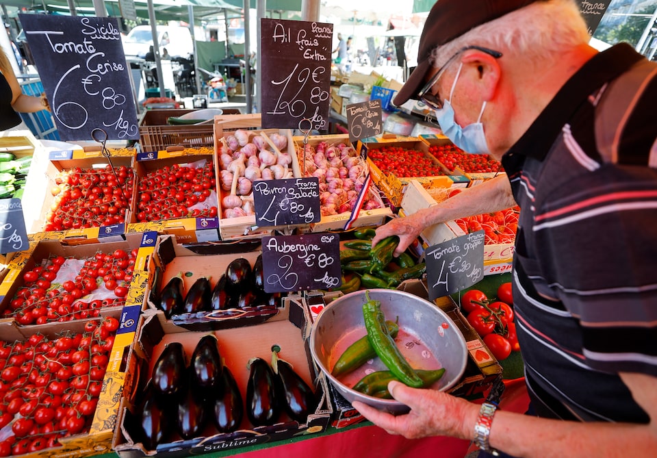 French Consumer Spending: April Data And Market Implications French Consumer Spending: April Data And Market Implications