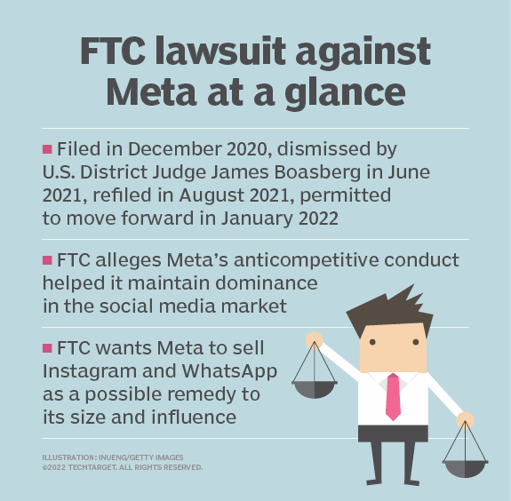 FTC's Defense In Its Antitrust Case Against Meta FTC's Defense In Its Antitrust Case Against Meta
