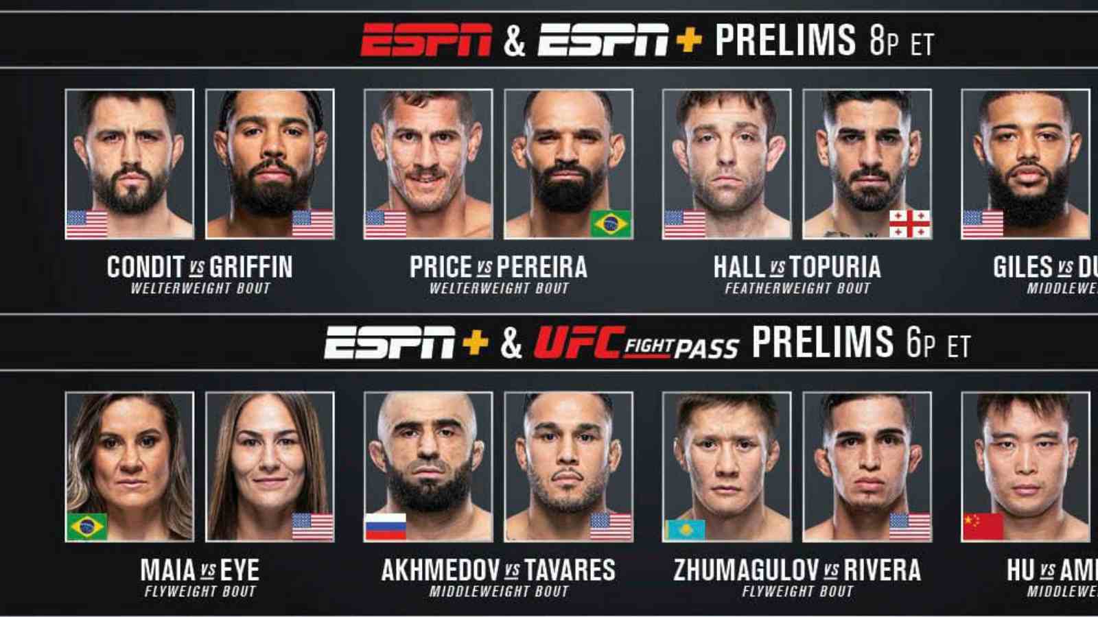 Full UFC Schedule For May 2025: UFC 315 Event Included Full UFC Schedule For May 2025: UFC 315 Event Included