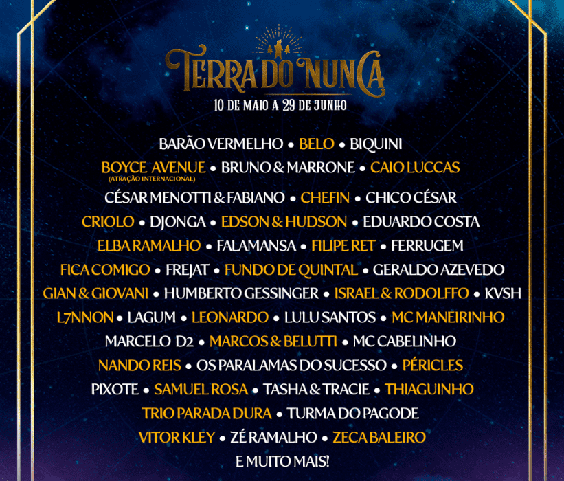Funn Festival 2024: As Melhores Apresentações Do Pop Feminino Funn Festival 2024: As Melhores Apresentações Do Pop Feminino