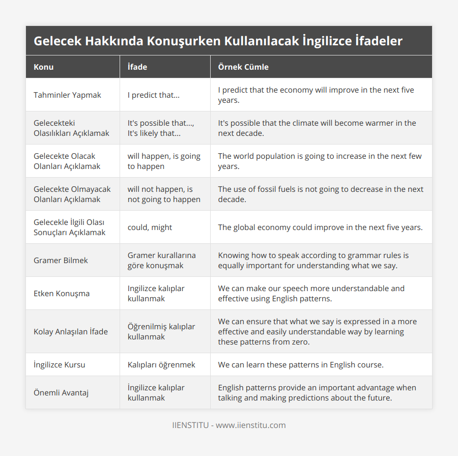 Futbol Kulübünde Büyük Soruşturma: Gelecek Ne Olacak? Futbol Kulübünde Büyük Soruşturma: Gelecek Ne Olacak?