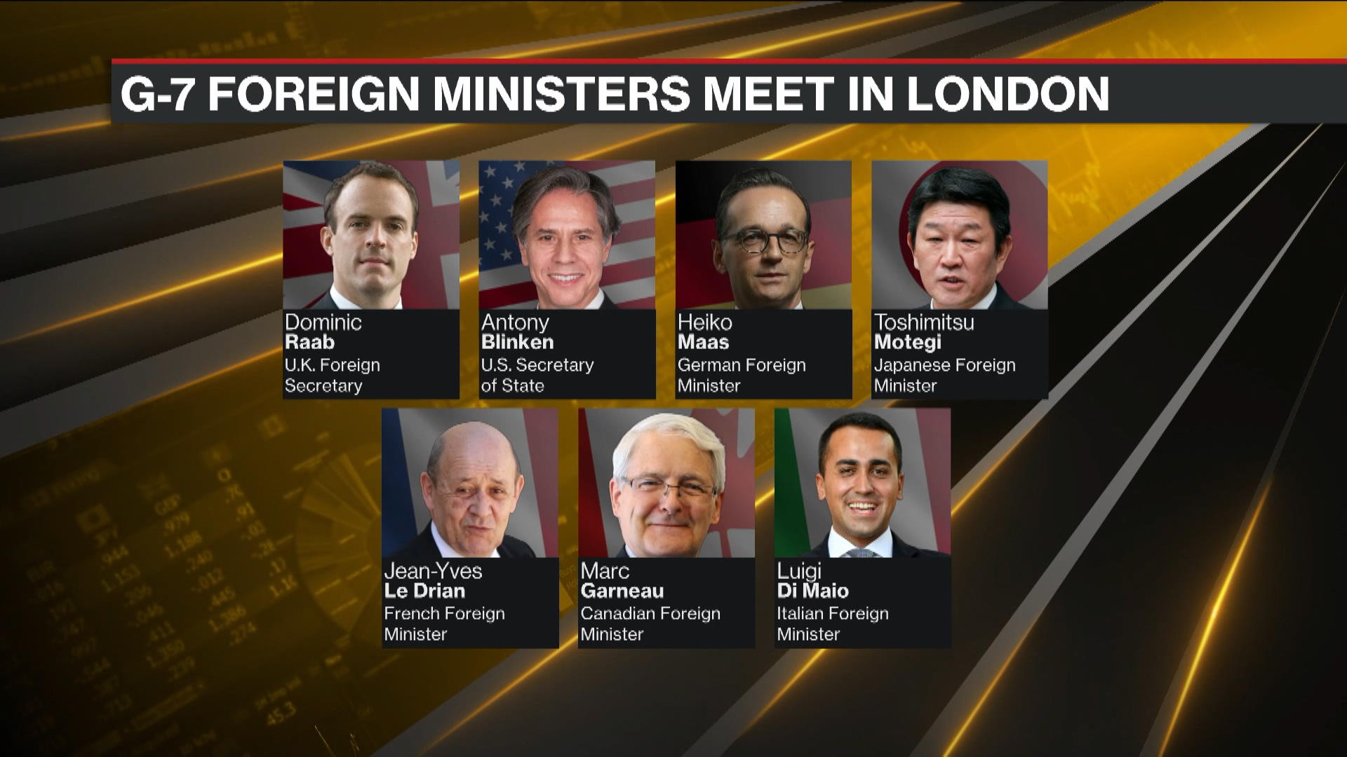 G-7 Nations Debate Lowering De Minimis Tariffs On Chinese Imports