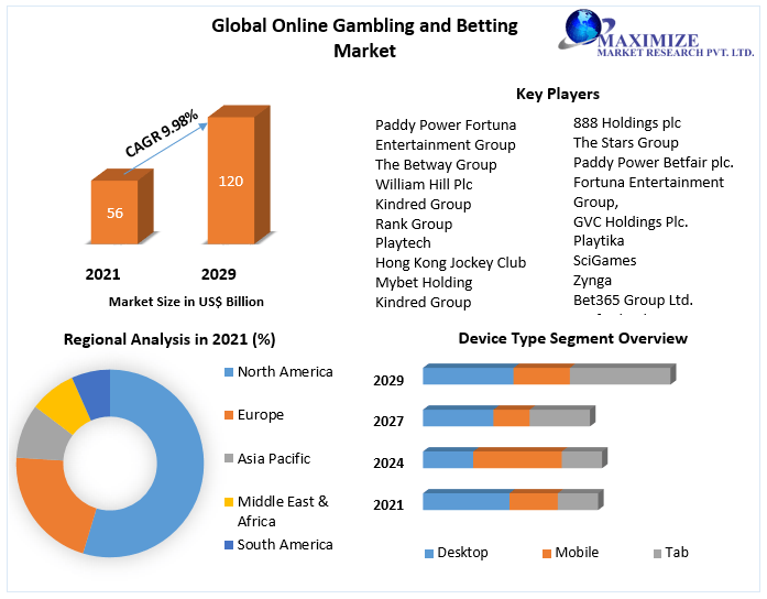 Gambling On Calamity: Analyzing The LA Wildfires Betting Market Gambling On Calamity: Analyzing The LA Wildfires Betting Market