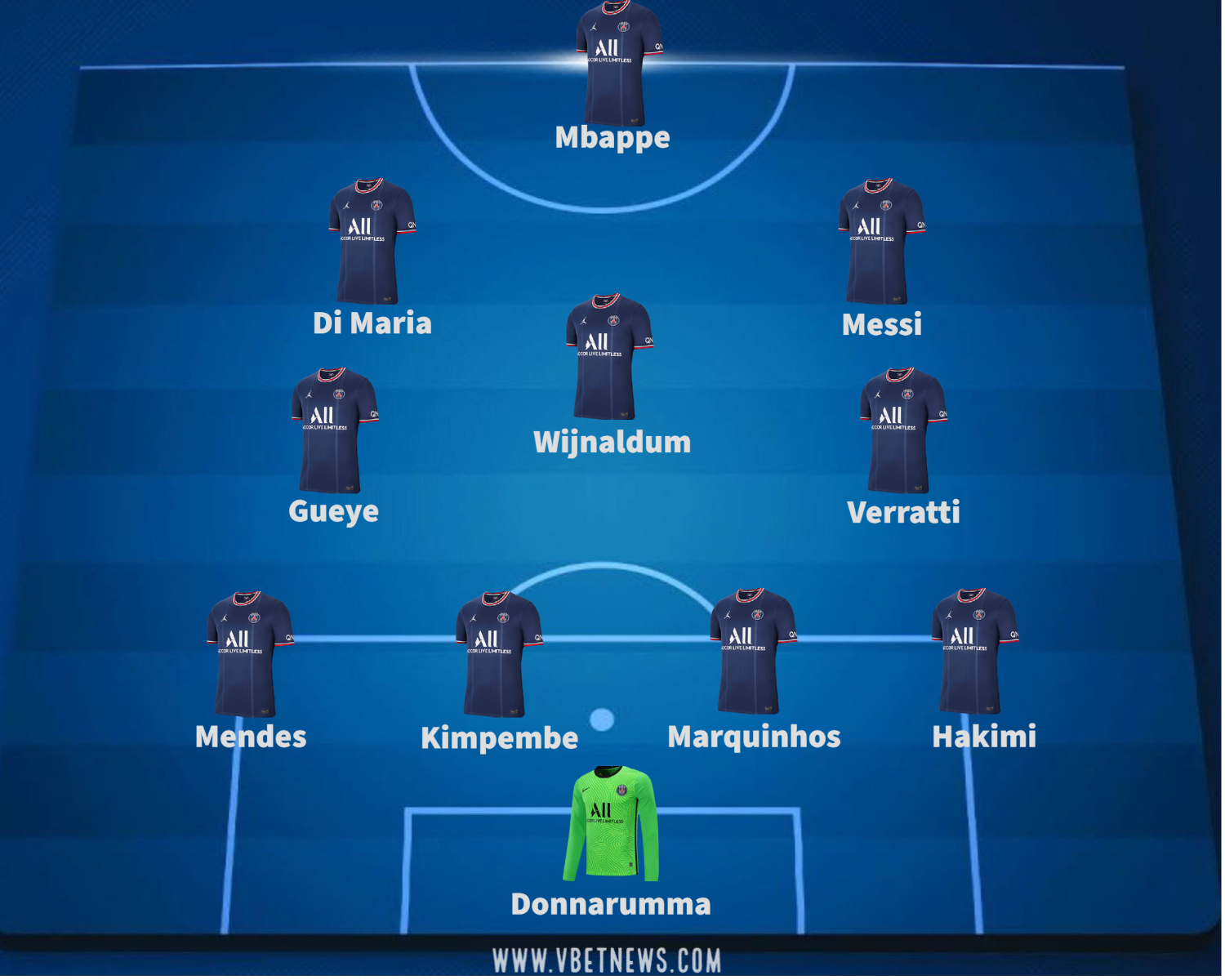 Gary Neville's PSG Vs Arsenal Prediction: Nervous Energy Expected Gary Neville's PSG Vs Arsenal Prediction: Nervous Energy Expected