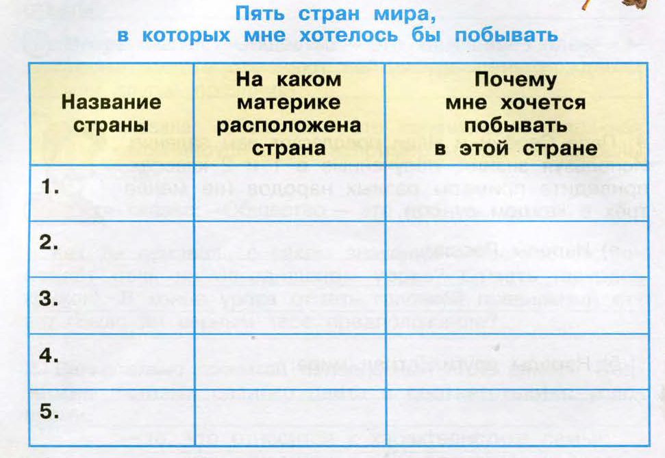 Геополитические Стратегии США И Европы: Соперничество И Сотрудничество Геополитические Стратегии США И Европы: Соперничество И Сотрудничество
