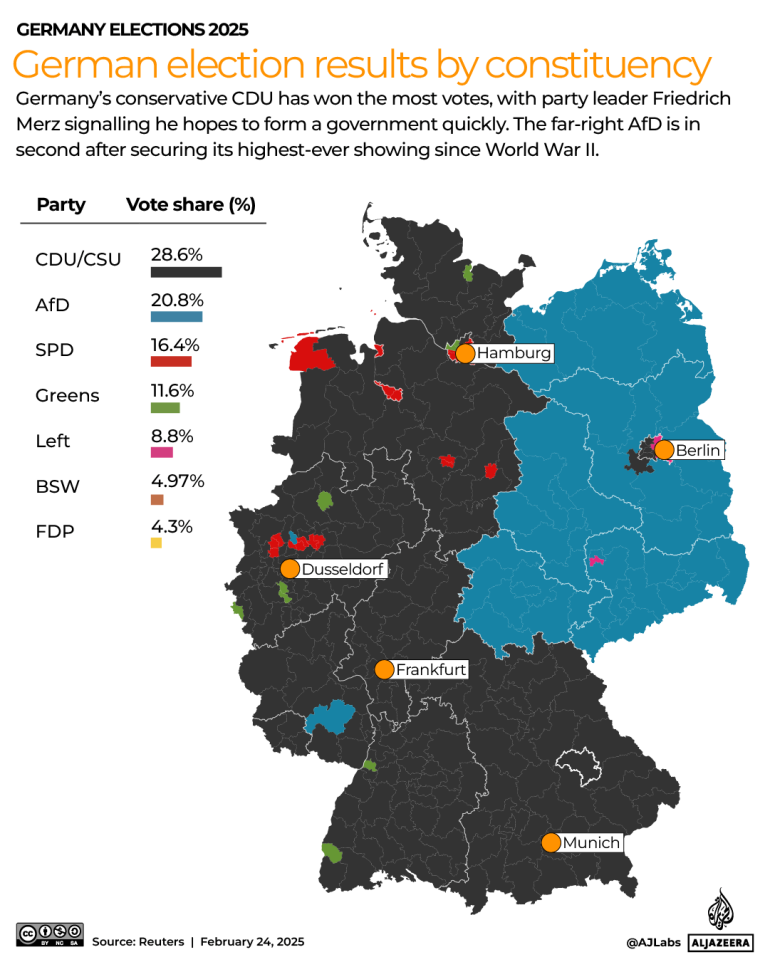 German Election: Is This The Tide-Turner? German Election: Is This The Tide-Turner?