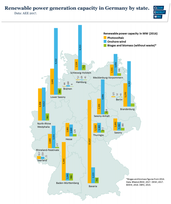 Germany SPD Coalition Talks: Key Vote Looms Germany SPD Coalition Talks: Key Vote Looms