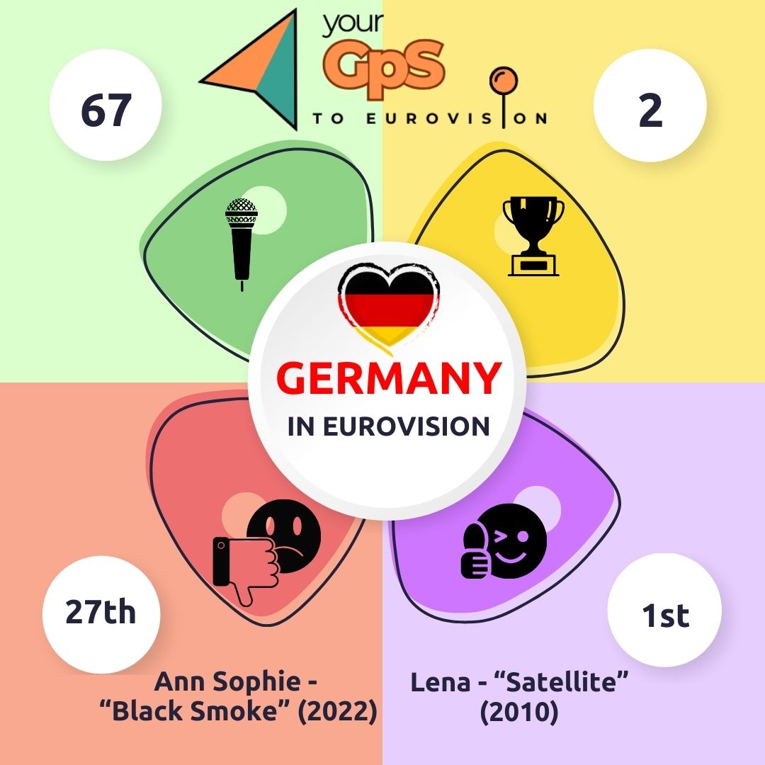 Germany's Eurovision Hopes Hinging On Tynna's Performance Germany's Eurovision Hopes Hinging On Tynna's Performance