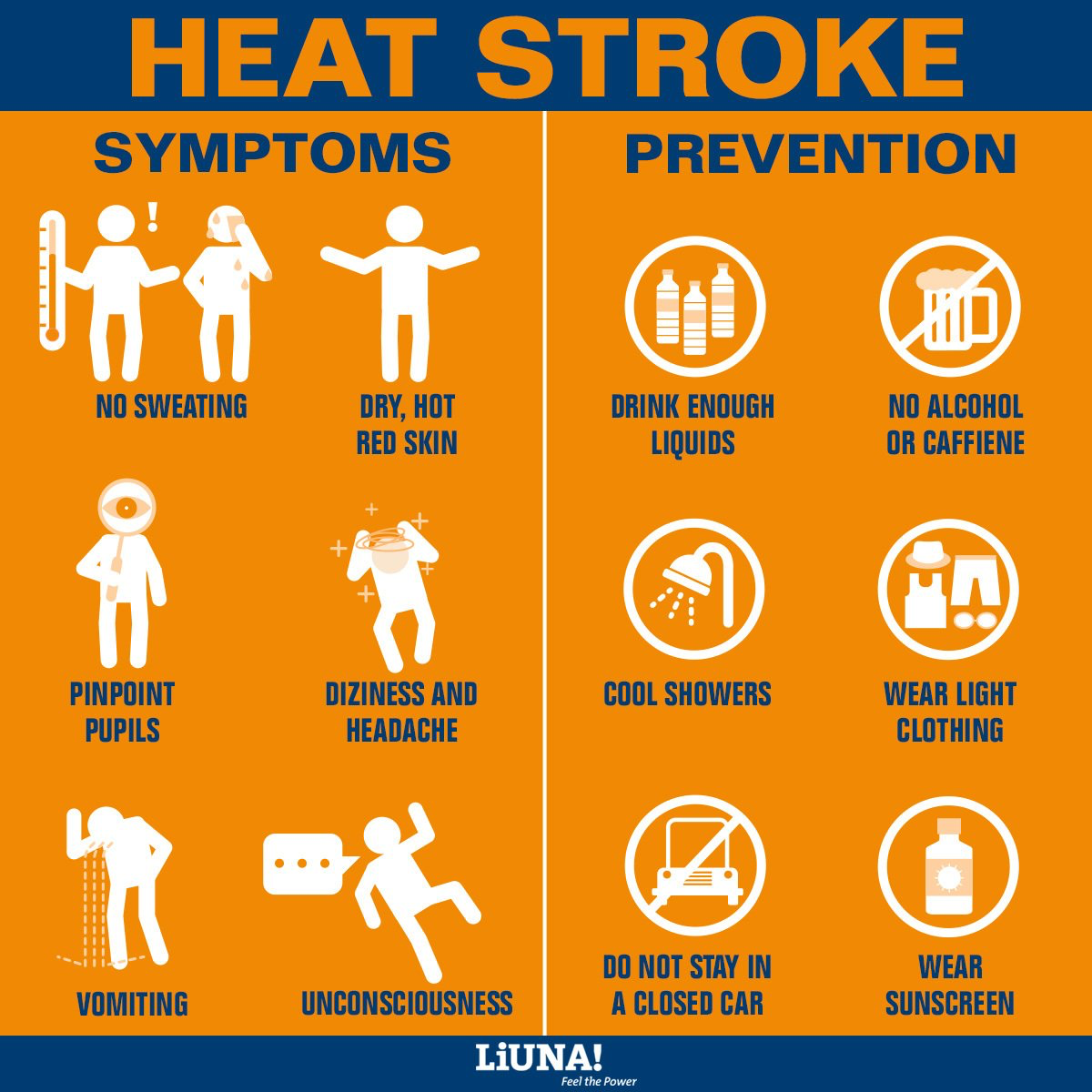 Ghaziabad's Heat Advisory: Safety Guidelines For Outdoor Workers In Noida Ghaziabad's Heat Advisory: Safety Guidelines For Outdoor Workers In Noida