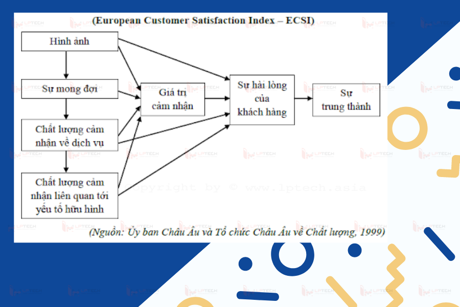 Giá Tiêu Leo Thang: Nông Dân Hưởng Lợi