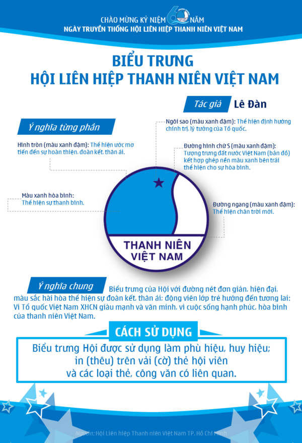 Giải Bóng Đá Thanh Niên Thành Phố Huế Lần Thứ VII: Khởi Tranh Sôi Động Giải Bóng Đá Thanh Niên Thành Phố Huế Lần Thứ VII: Khởi Tranh Sôi Động