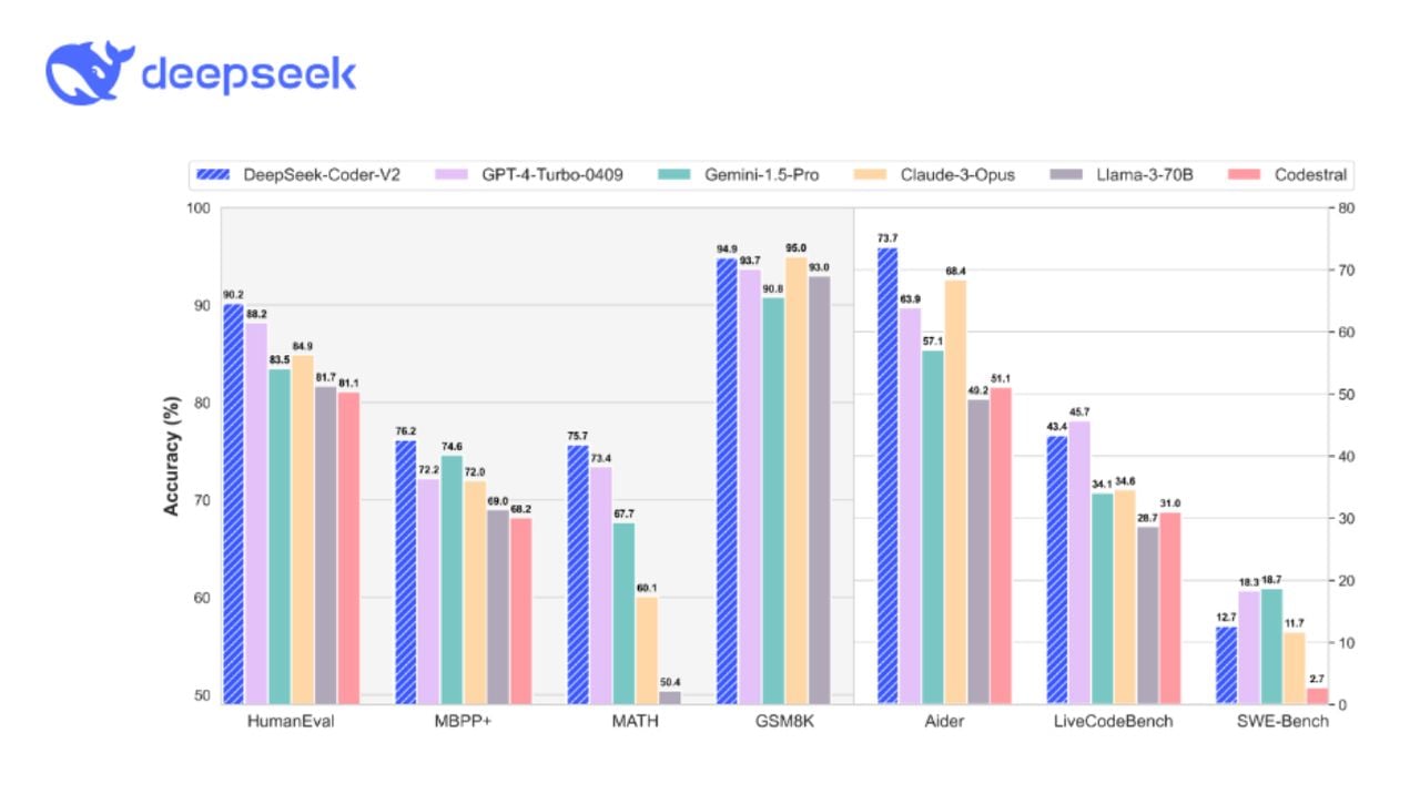Google's I/O And OpenAI's Io: A Comparative Analysis Google's I/O And OpenAI's Io: A Comparative Analysis