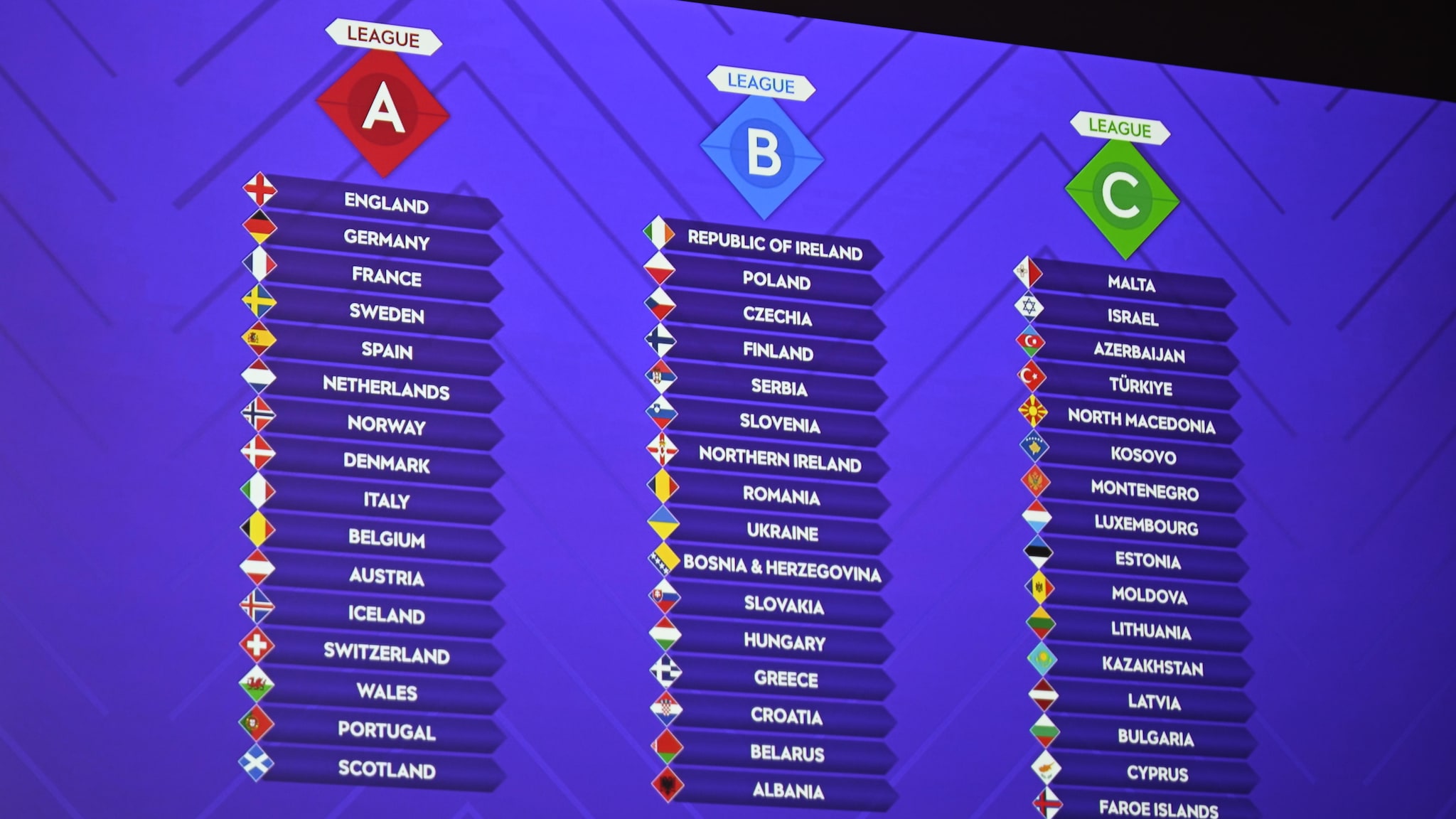 Goretzka Selected For Germany's Nations League Team: Nagelsmann's Announcement Goretzka Selected For Germany's Nations League Team: Nagelsmann's Announcement