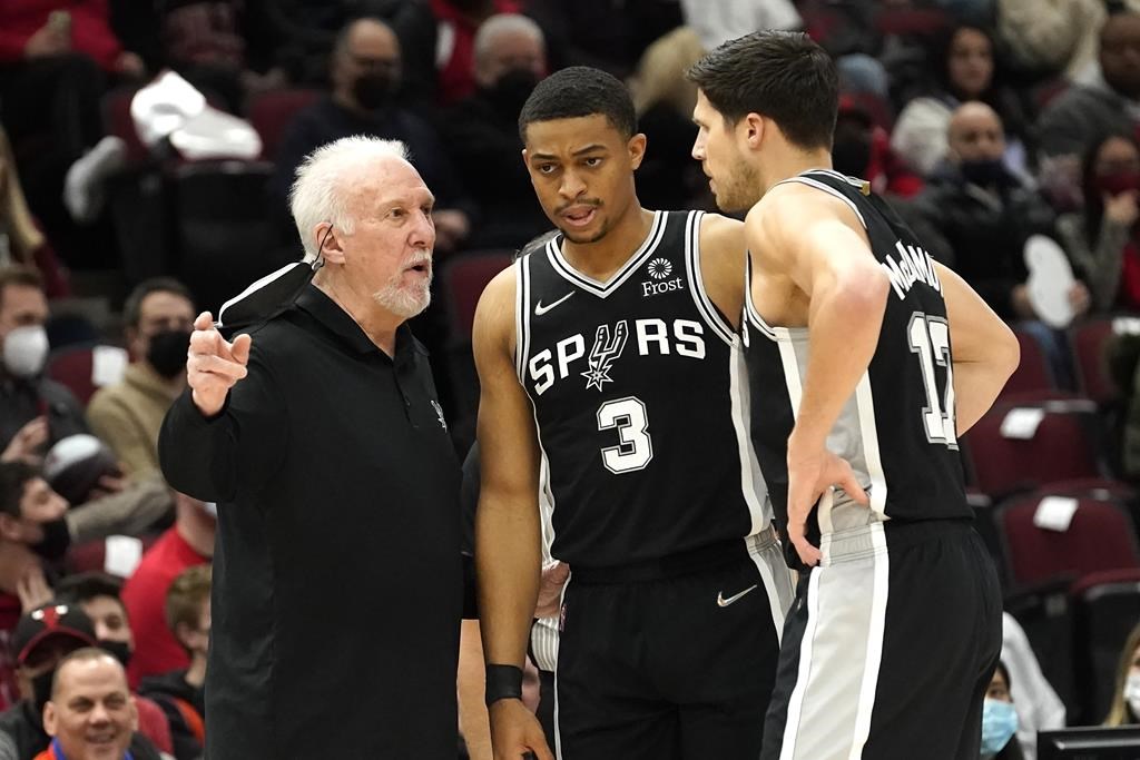 Gregg Popovich : Retour Incertain Aux San Antonio Spurs Gregg Popovich : Retour Incertain Aux San Antonio Spurs