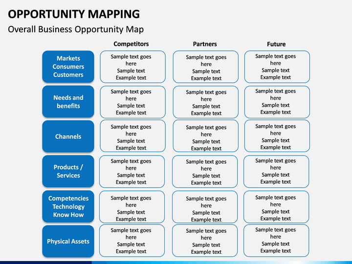 Growth Opportunities: Mapping The Country's Key Business Regions Growth Opportunities: Mapping The Country's Key Business Regions