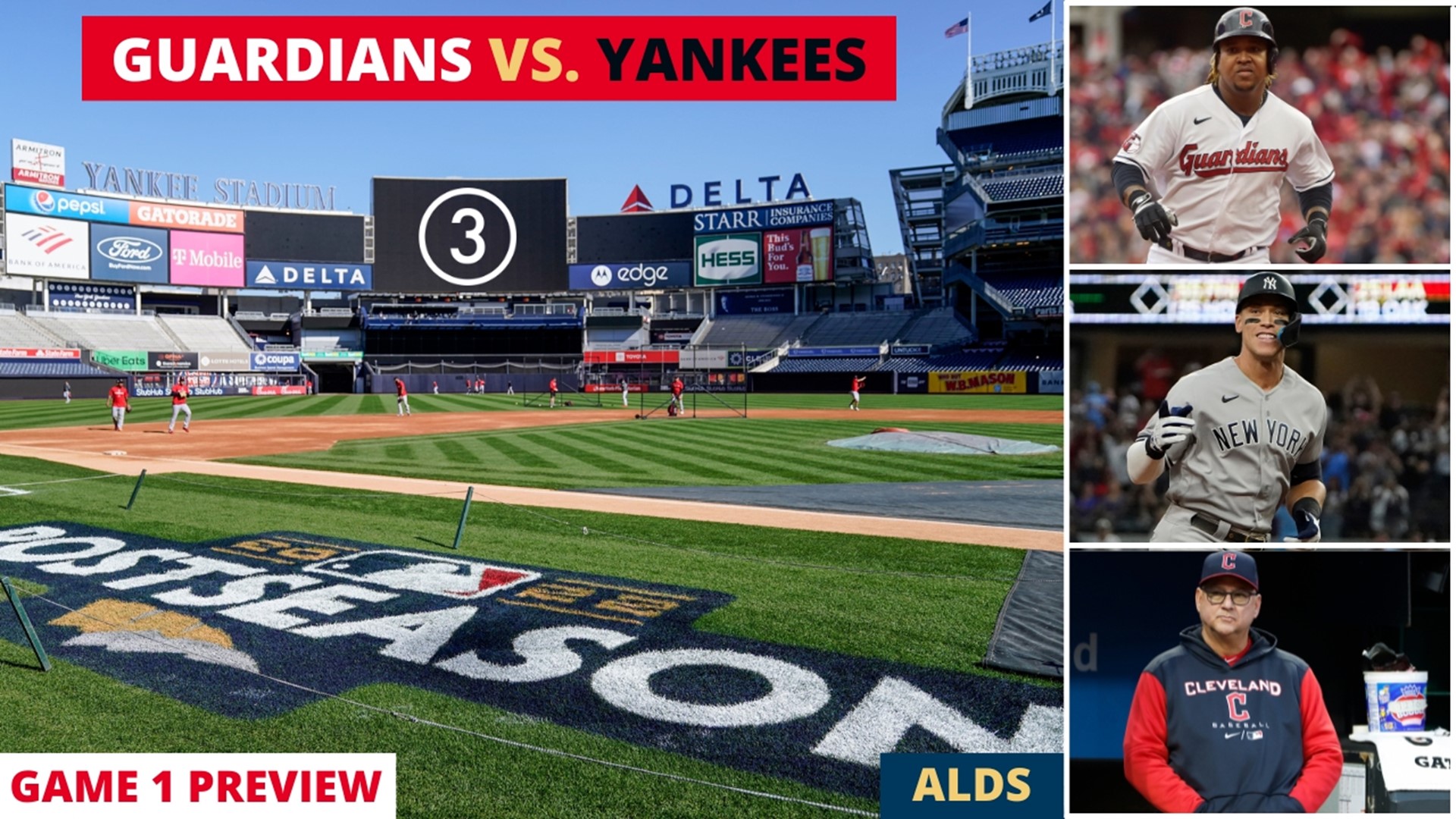 Guardians Vs. Yankees Series: Injured List Update (April 21-23) Guardians Vs. Yankees Series: Injured List Update (April 21-23)