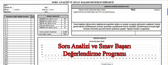 Hacıosmanoğlu'nun Macaristan Ziyareti: Analiz Ve Değerlendirme Hacıosmanoğlu'nun Macaristan Ziyareti: Analiz Ve Değerlendirme