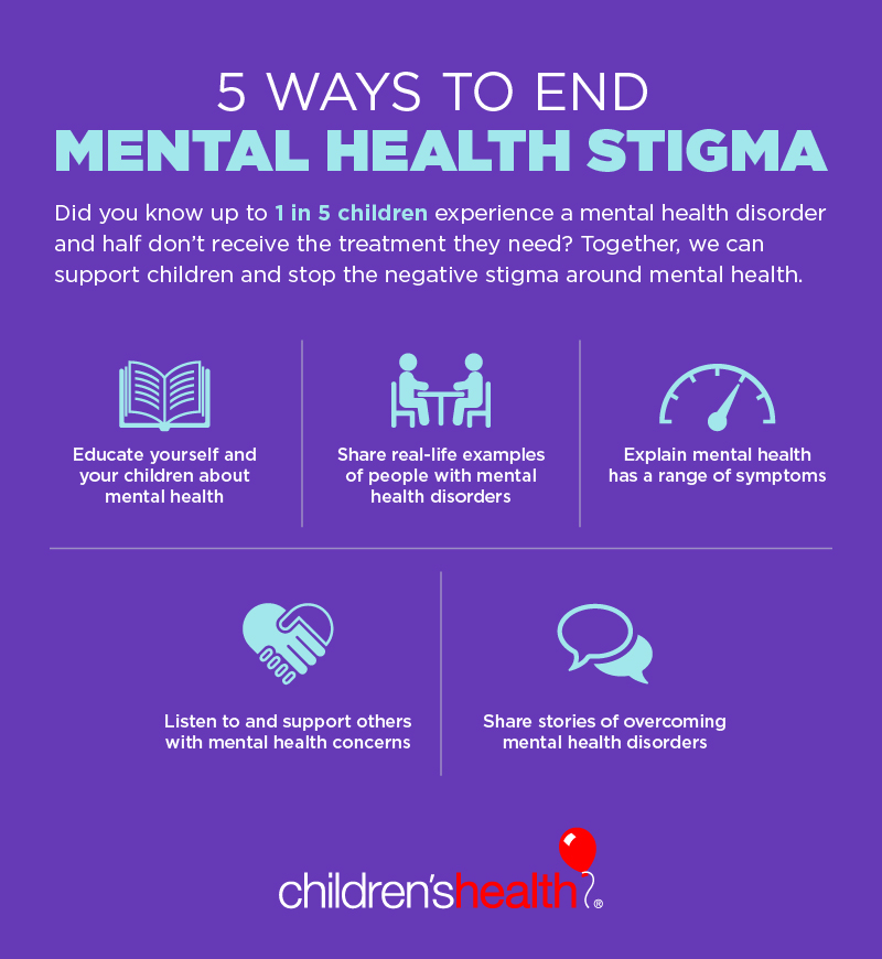 High Cost And Stigma: Barriers To Mental Healthcare Access High Cost And Stigma: Barriers To Mental Healthcare Access